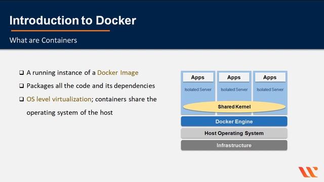 Introduction to Docker | Docker Certified Associate Online Course | Docker Training | Whizlabs смотреть онлайн
