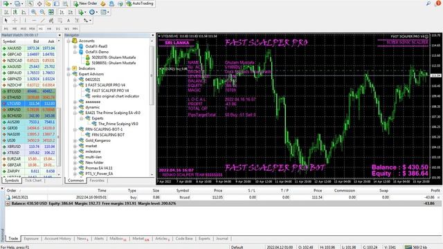 RENKO FAST SCALPER PRO V4 MT4 смотреть онлайн
