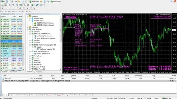RENKO FAST SCALPER PRO V4 MT4