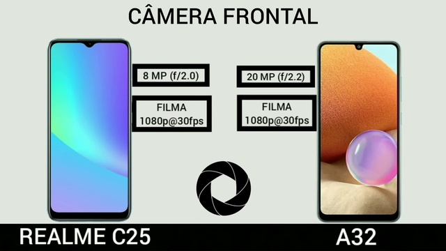 Realme C25 VS Samsung Galaxy A32 | Comparativo смотреть онлайн