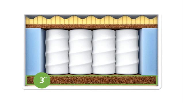 Модель 29 смотреть онлайн