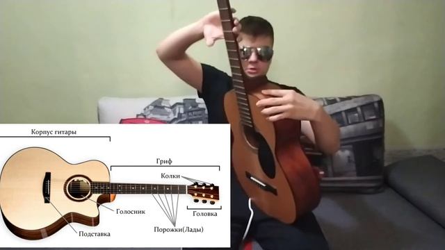 Творческий Путь к Совершенству