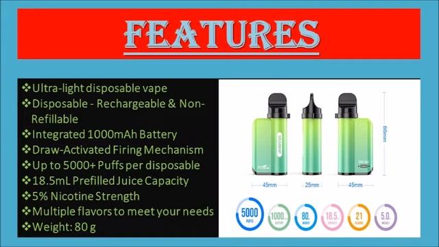 Kangvape Lush Ice смотреть онлайн