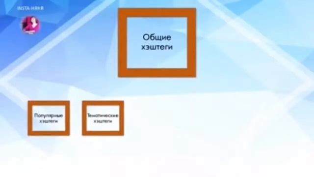 Как пользоваться хэштегами смотреть онлайн