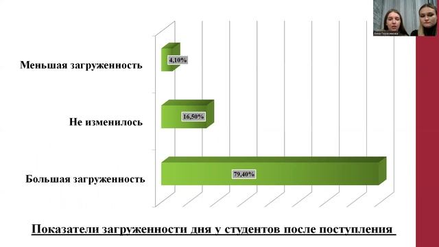 10. ВЛИЯНИЕ СМЕНЫ СОЦИАЛЬНОГО СТАТУСА НА СОСТОЯНИЕ ЗДОРОВЬЯ СТУДЕНТОВ МЕДИЦИНСКОГО ВУЗА смотреть онлайн