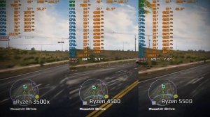 Тест и сравнение процессоров Ryzen 5 3500x, Ryzen 5  4500 и Ryzen 5  5500 в играх и синтетике