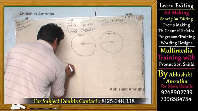 Spoken English Classes In Telugu Episode 58