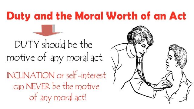 Immanuel Kant’s Categorical Imperative смотреть онлайн