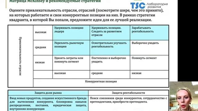 Матрица Мc Kinsey: стратегический менеджмент смотреть онлайн