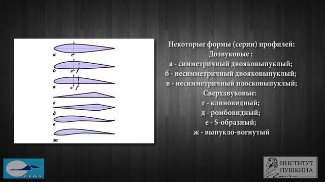 Лекция 1 Основы авиастроения. Часть 1 Теоретические основы авиации смотреть онлайн