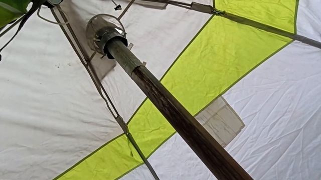 Печка для рыбалки одыха на природе смотреть онлайн