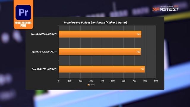 [XF專題] Core i7 11700 Vs Ryzen 5 5600X 邊粒抵玩啲？ смотреть онлайн
