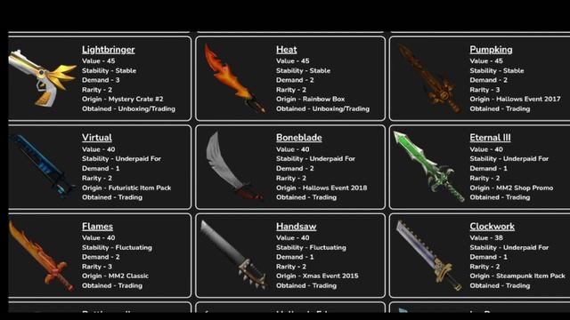 MM2 Supreme Values List Update June 2022 смотреть онлайн
