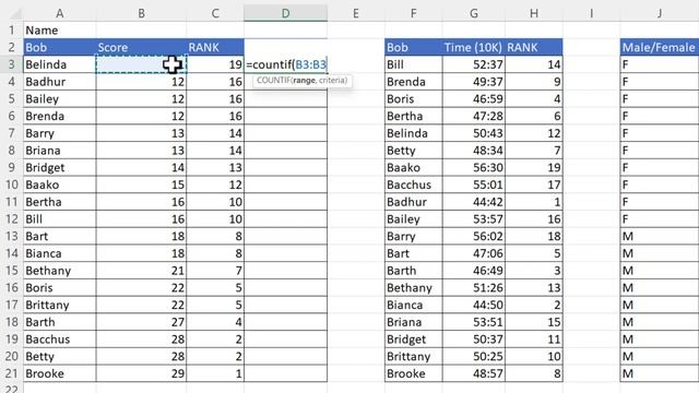 Rank Scores In Excel | With Or Without Ties | Rank By Group - RANK IF By Criteria