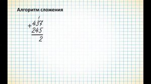 Математика 3 класс. Алгоритм сложения и вычитания трёхзначных чисел