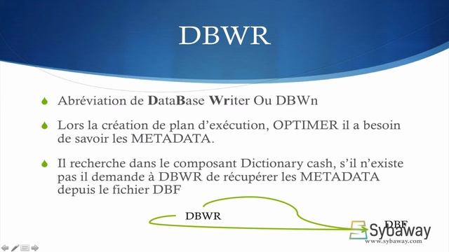 Tutoriel Oracle DBA1 (31) : Le processus DBWR (DataBase WRiter). смотреть онлайн