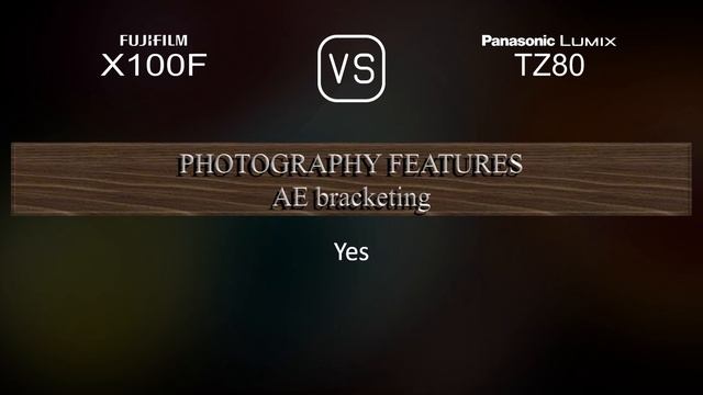 Fujifilm X100F vs. Panasonic Lumix TZ80: A Comparison of Specifications смотреть онлайн