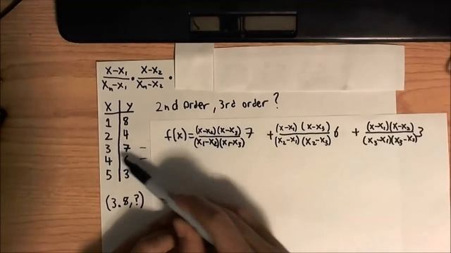 Lagrange Interpolating Polynomials смотреть онлайн