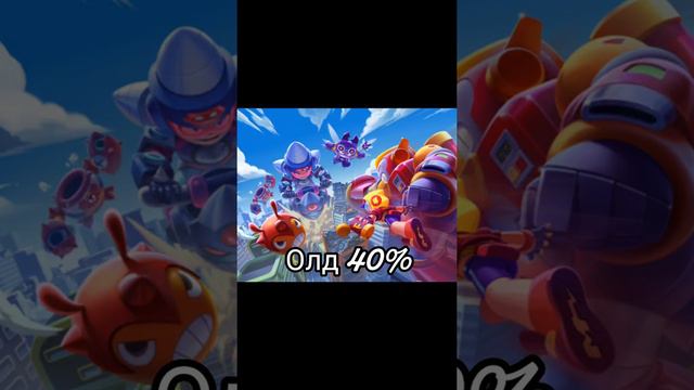 На сколько процентов ты Олд | Brawl Stars смотреть онлайн