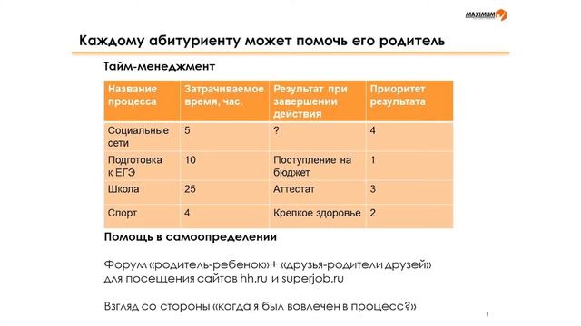 Секреты Творческой Вдохновимости