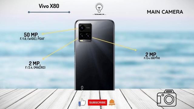 Realme 9 vs vivo y33s Full Comparison | Best Budget Phones | Comparison | Realme | vivo смотреть онлайн