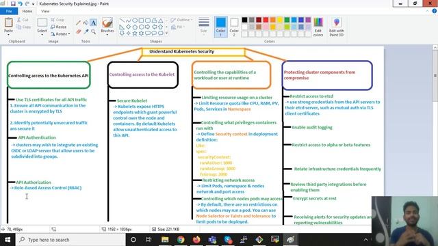 Kubernetes Cluster Security Concepts смотреть онлайн