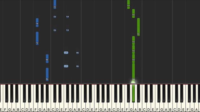 Leja Re - Piano Tutorial which is Awesome | Dhvani Bhanushali Song смотреть онлайн