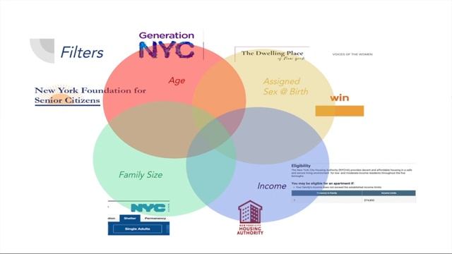 GIT Hackathon, Team 2, Get Rebased смотреть онлайн