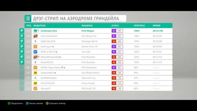 FH4 | Ford Super Deluxe (custom) | Dragstrip | Tuning test смотреть онлайн