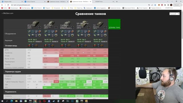 Объект 268/4 и серверный ивент в Blitz | D_W_S