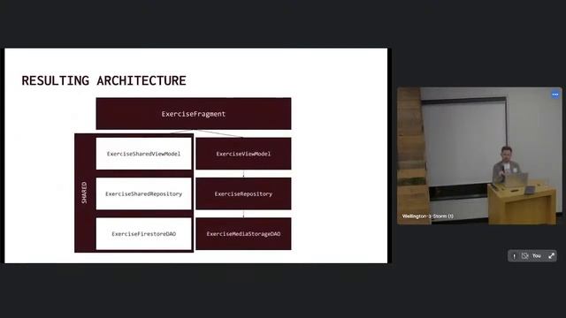 Initial Experiences with Kotlin Multiplatform Mobile | Sam Hindmarsh | 15/07/2021 смотреть онлайн