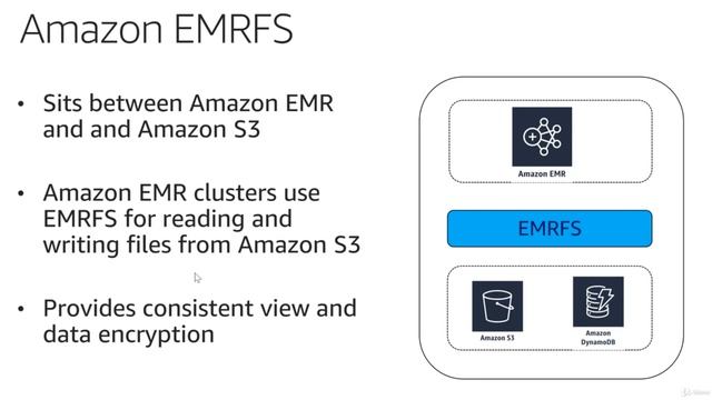 2. AWS EMR - Storage Architecture Diagram and Details смотреть онлайн