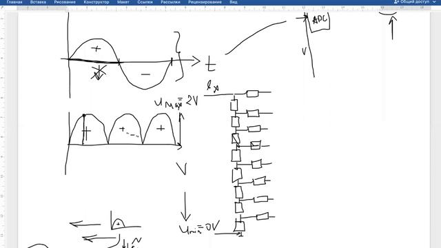 Принцип роботи вимірювача змінної напруги | AC meter смотреть онлайн