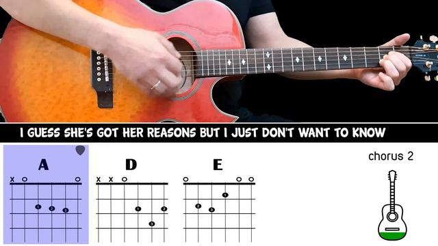 LIVING NEXT DOOR TO ALICE - Smokie - Guitar play along on acoustic guitar with chords & lyrics смотреть онлайн