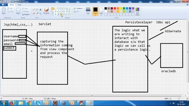 JavaLive DEMO Online Tutorial for beginners Java Online Training in USA смотреть онлайн