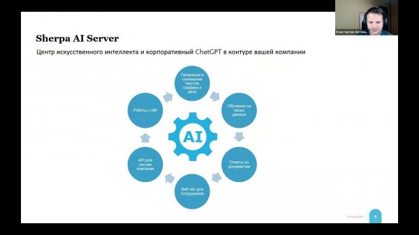 Вебинар Sherpa AI Server: Chat GPT в закрытом контуре