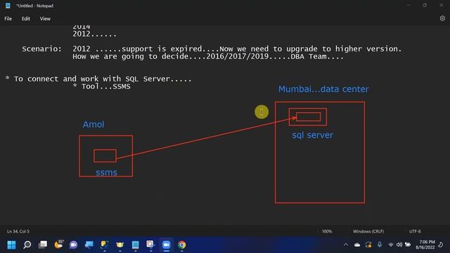 DBA Class1 смотреть онлайн