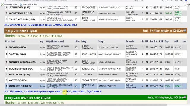 7 ŞUBAT 2024 ÇARŞAMBA GULFSTREAM PARK 6’LI GANYAN TAHMİNİ смотреть онлайн