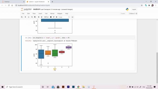 تصوير البيانات الإحصائية في بايثون Seaborn for Statistical Data Visualization смотреть онлайн