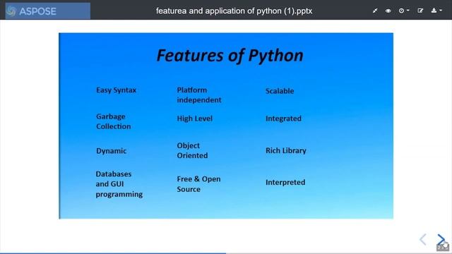 Features and Application of Python смотреть онлайн