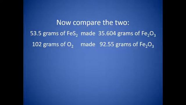 Stoichiometry Notes Part 3: Limiting Reactant/Percent Yield смотреть онлайн
