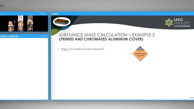 IAEG WG1 Materials & Substances Declaration Development смотреть онлайн