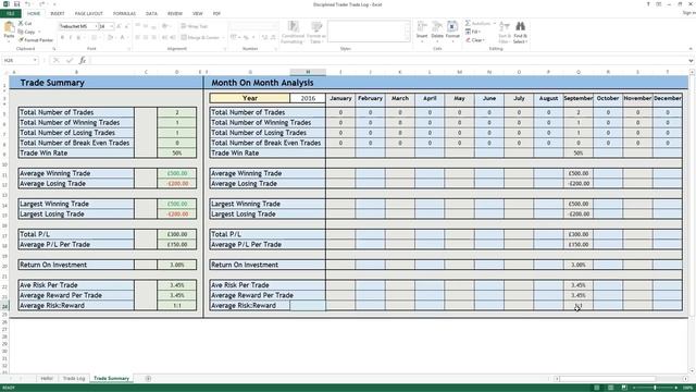 Trading Journal - My Excel Spreadsheet Trading Journal (+ Free Trading Journal Spreadsheet!) смотреть онлайн