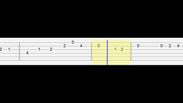 I Think I'll Lose My Mind In Hysteria (Easy Guitar Tabs Tutorial) смотреть онлайн