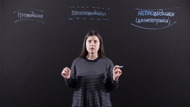 ФИЗИКА 8 класс : Проводники, непроводники, полупроводники электричества смотреть онлайн