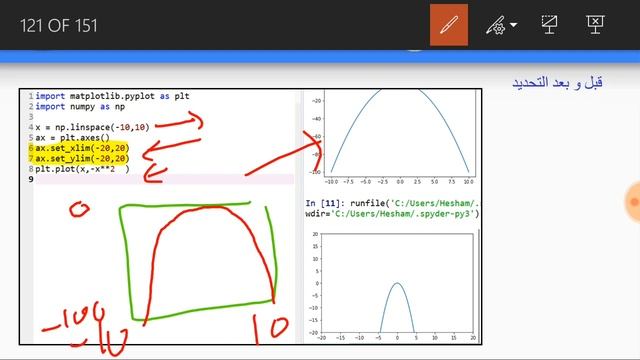 C-88 - Matplotlib - Xlim , Ylim - 23 - ماتبلوتليب - الحدود الرأسية و الأفقية смотреть онлайн