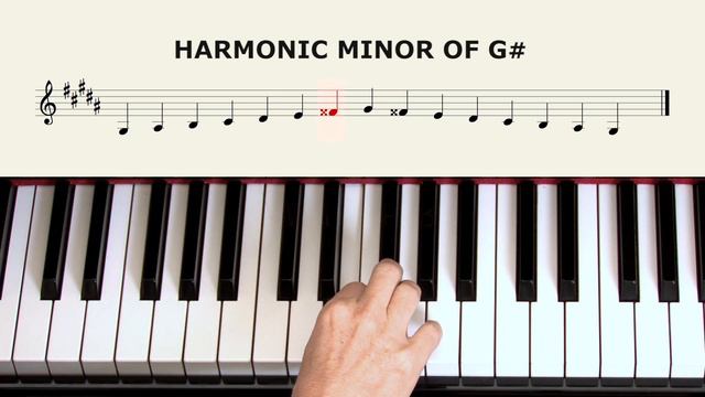 Lesson 5/16 - Learn Grade 5 Theory - Minor Scales and Chromatic Scales смотреть онлайн