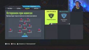 FIFA 22 Схемы и тактики 4-1-2-1-2(2)