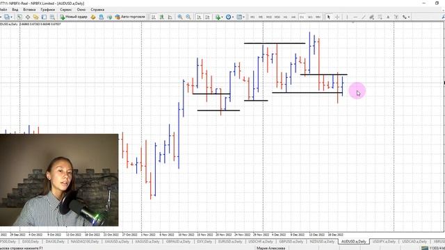 Публичная торговля: "Трейдинг за стеклом с Марией Алексеевой". Обзор финансовых рынков от 22.12.202 смотреть онлайн