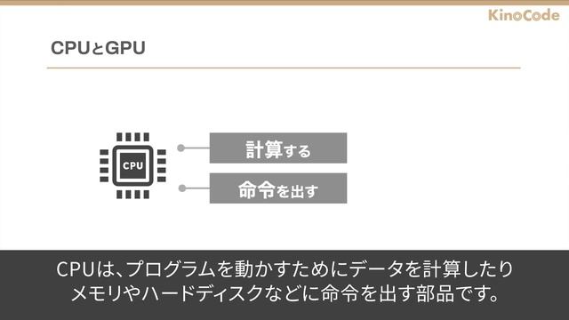 GPUとは？｜GPUの種類、CPUとGPUとの違いなどを3分でわかりやすく解説します【パソコン初心者向け】 смотреть онлайн